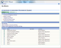 LEO Share Screen Shot - Active eRoom List